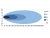 OPTIBEAM Pure 1025, LED-ljusramp vit/orange DRL