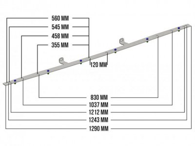 Fästskena LED-ramp Volvo FH solskydd