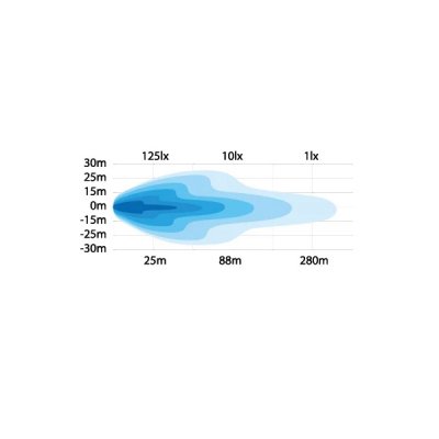 Huvudstrålkastare Plogljus LED 38w med inbyggd värme 2038001 ljusbild
